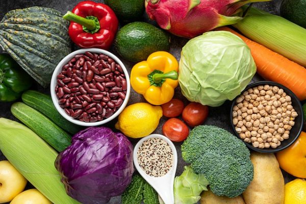 méthode alimentaire